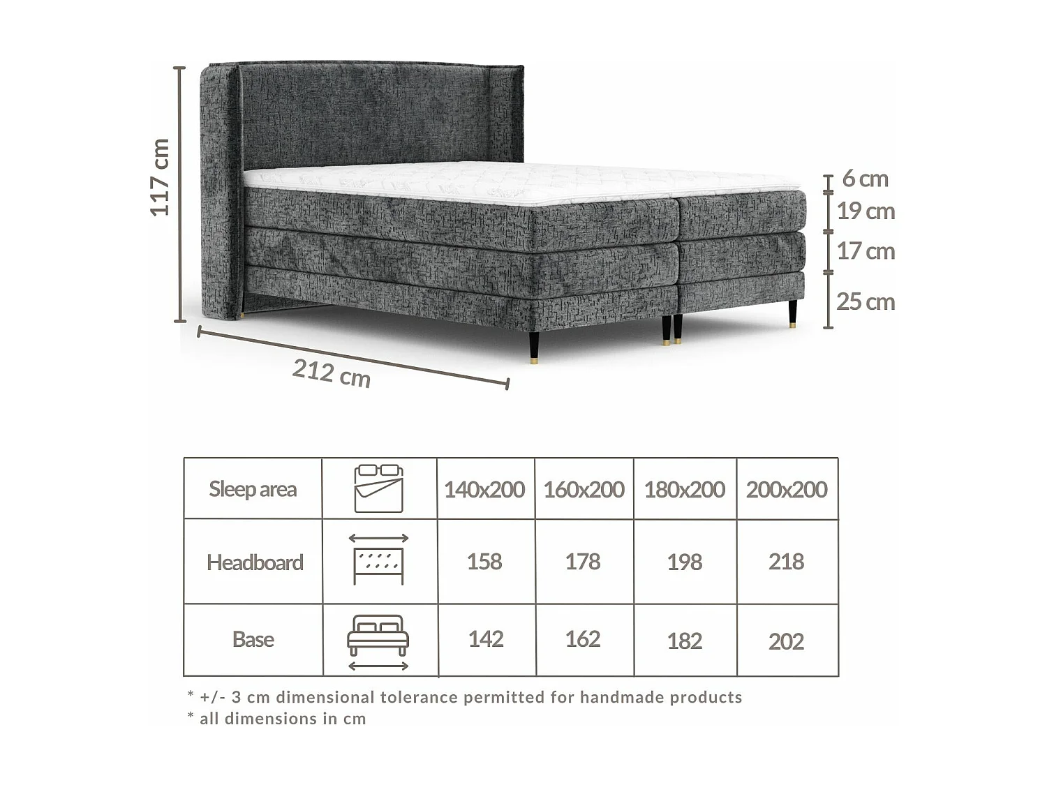 Lit boxspring en tissu chenille Carizzo - matelas - surmatelas - 140x200 cm - bleu marine