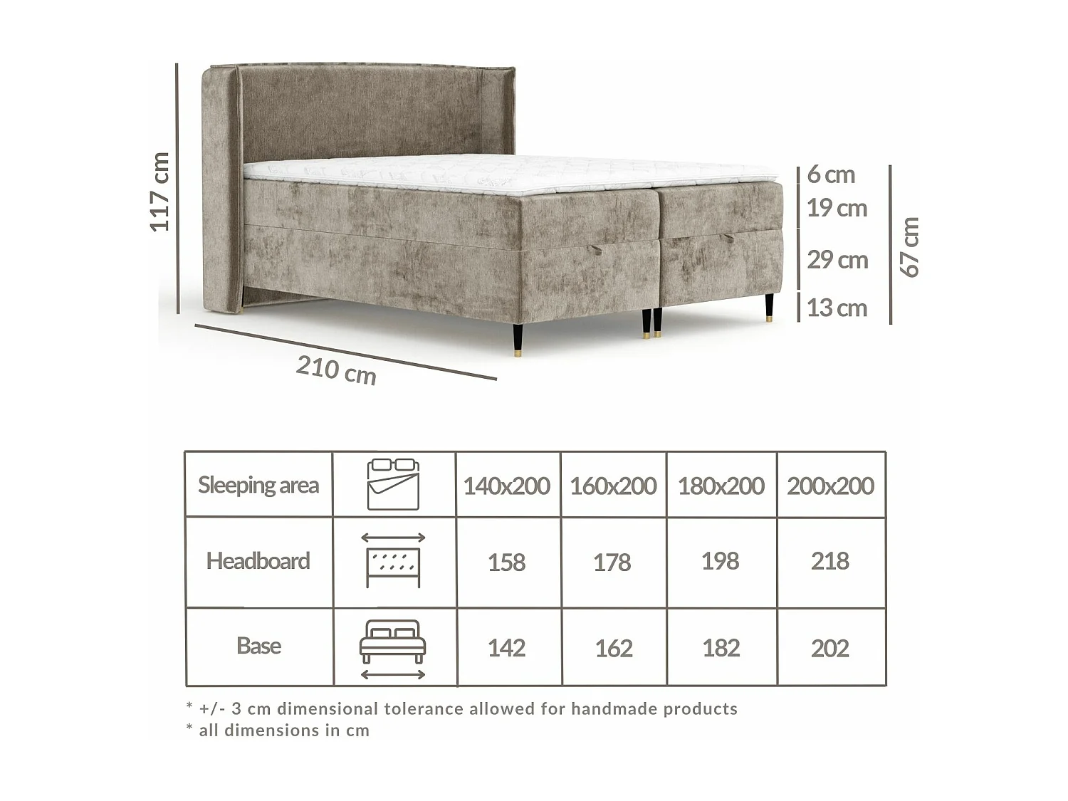 Lit boxspring en tissu chenille Monpelli - matelas - surmatelas - 200x200 cm - rose