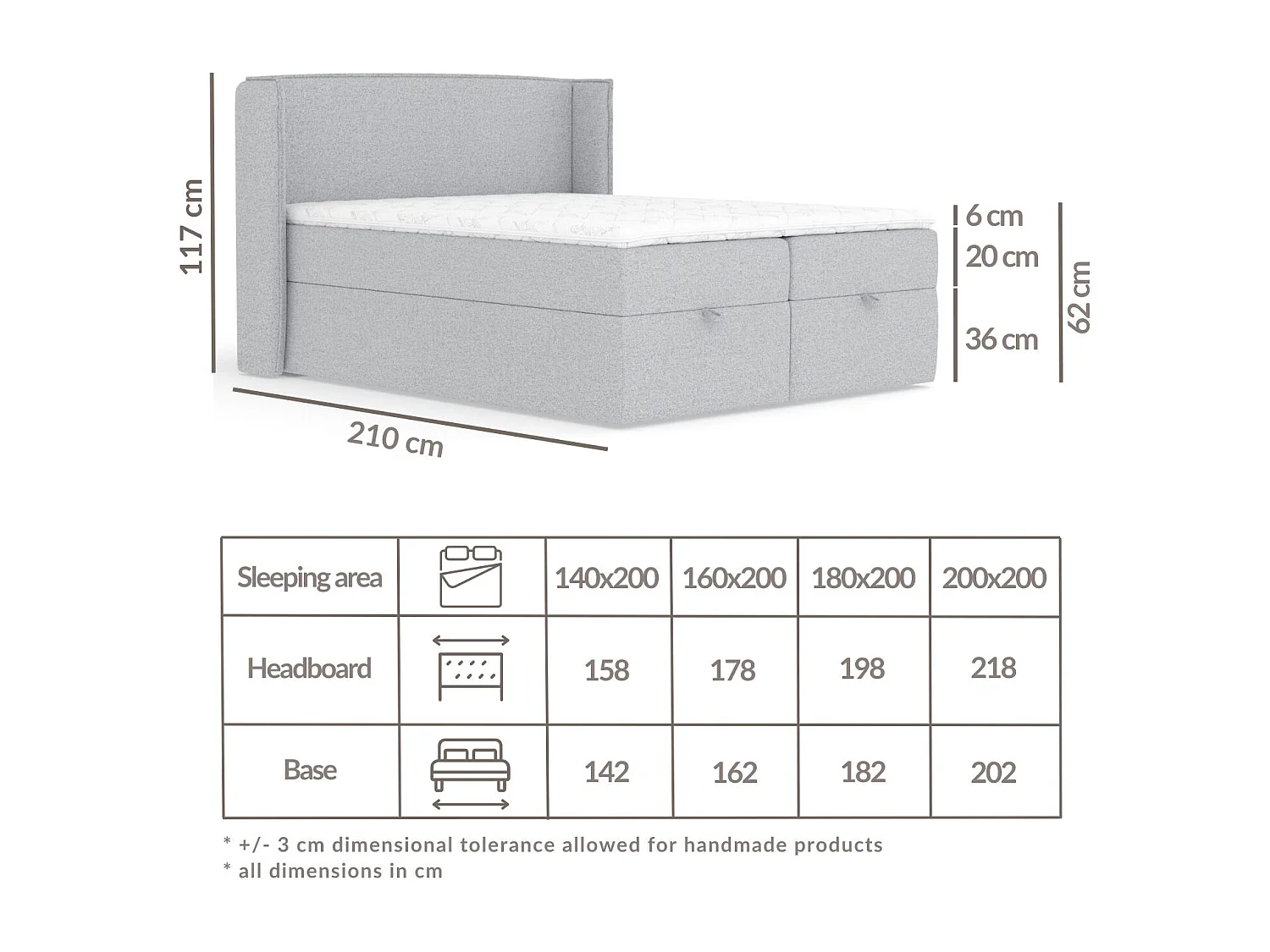 Boxspringbett aus Webstoff Passion - Matratze - Toppermatratze - 180x200 cm - grün