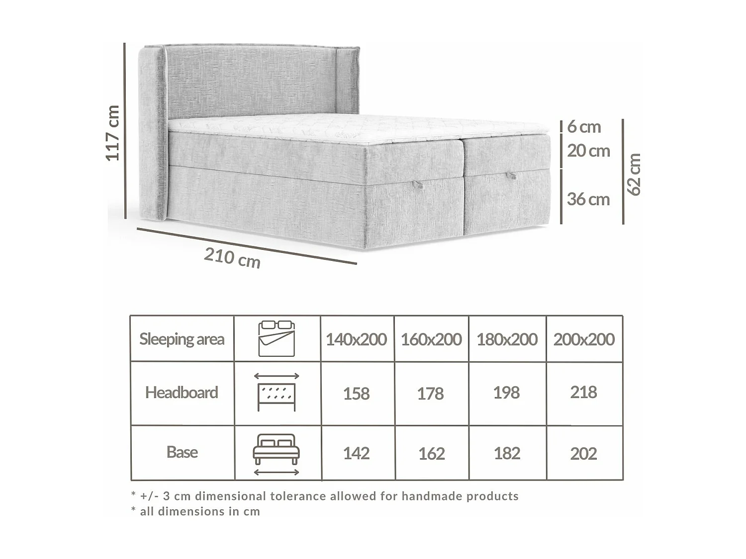 Lit boxspring en tissu chenille Passion - matelas - surmatelas - 200x200 cm - vert olive