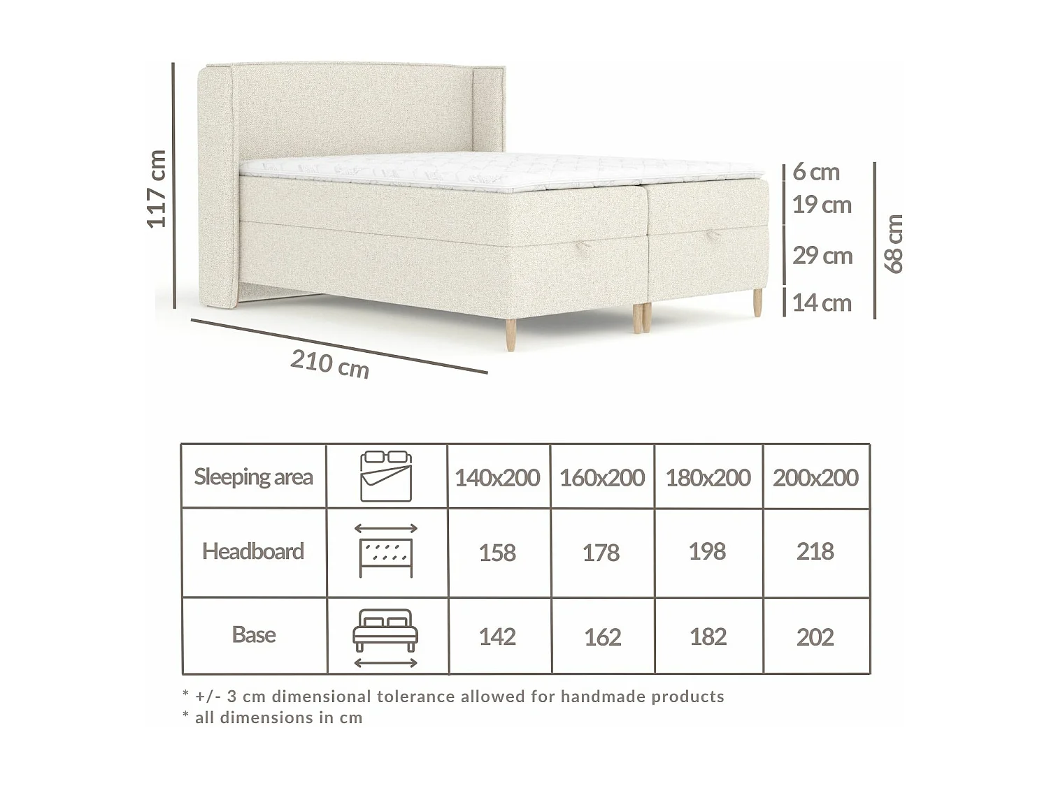 Lit boxspring en tissu bouclette Monpelli - matelas - surmatelas - 140x200 cm - beige