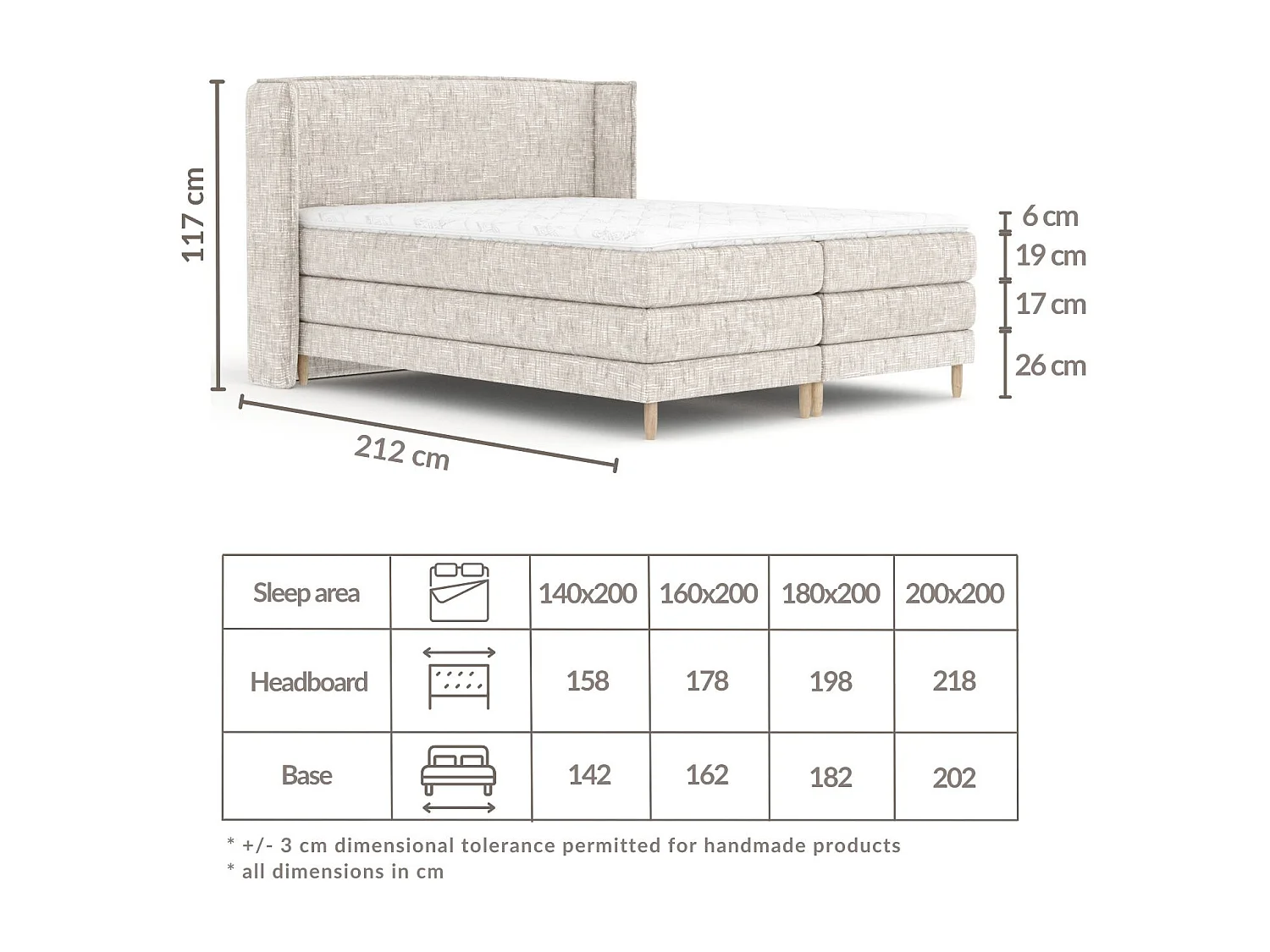 Boxspringbett aus Webstoff Carizzo - Matratze - Toppermatratze - 160x200 cm - marineblau