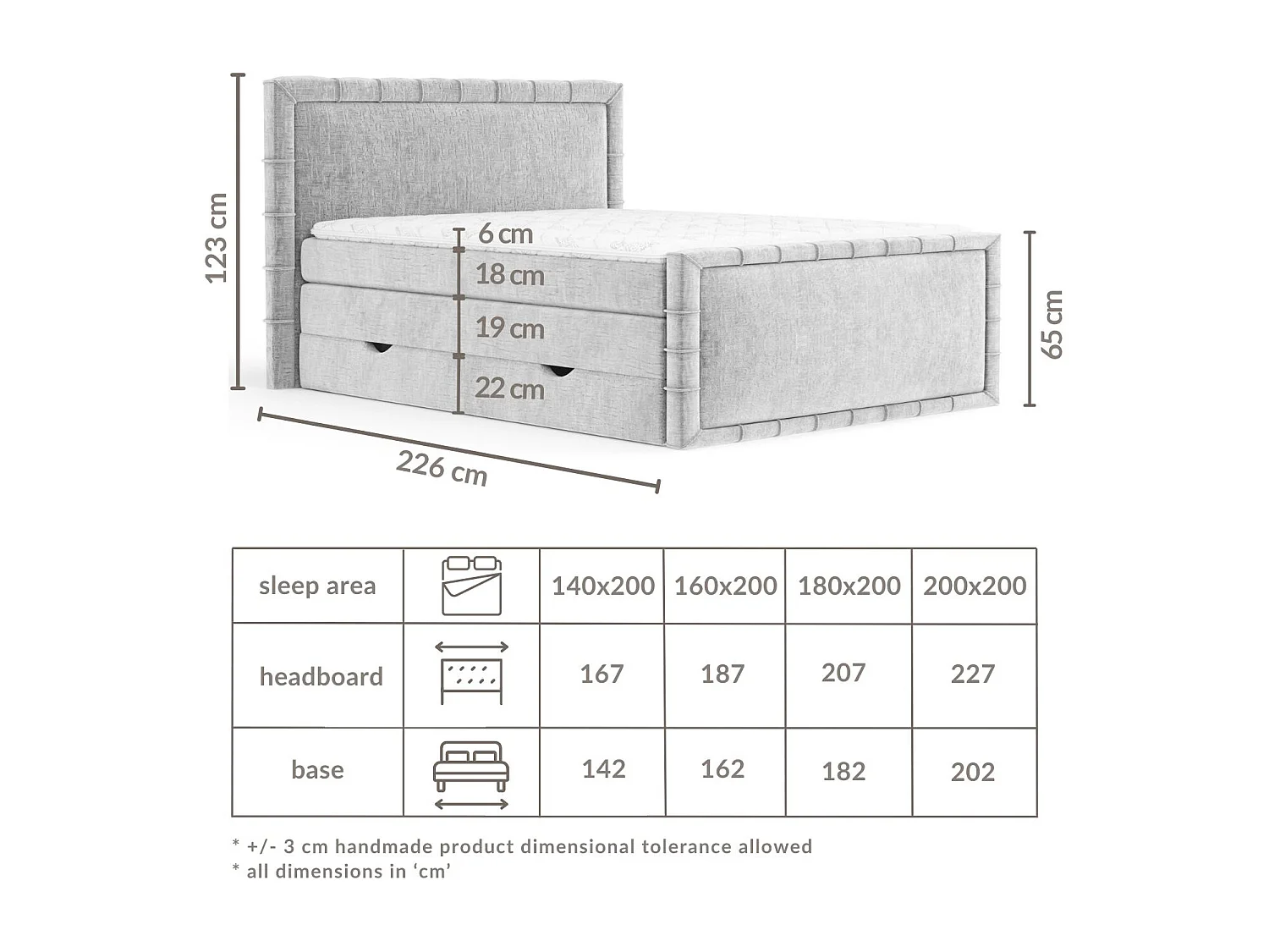 Boxspringbett im Chenille-Stoff Estelle - Matratze - Topper - 140x200 cm - blau