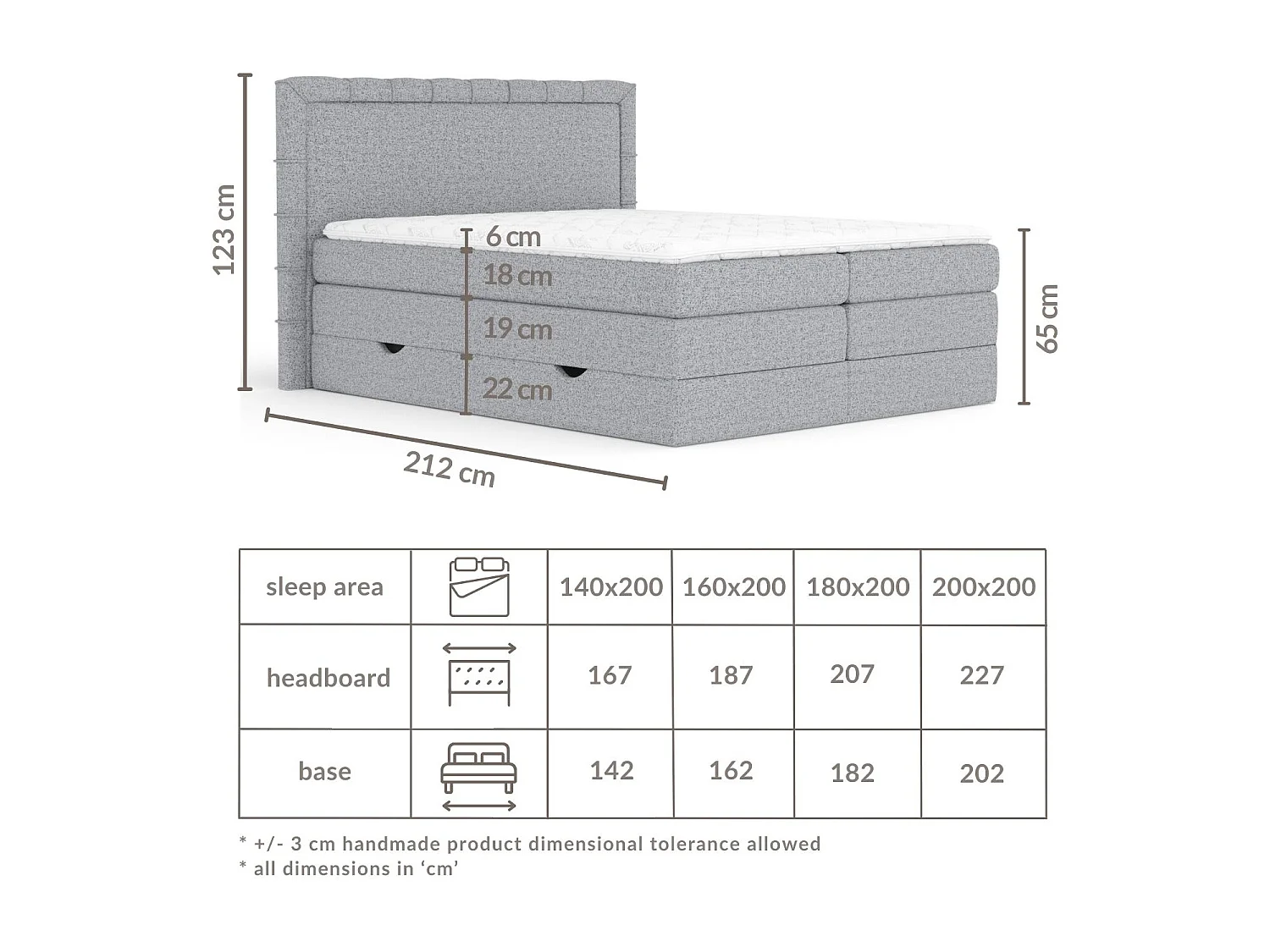 Łóżko boxspring w tkaninie plecionej Rosabel - materac - topper - 180x200 cm - zielony
