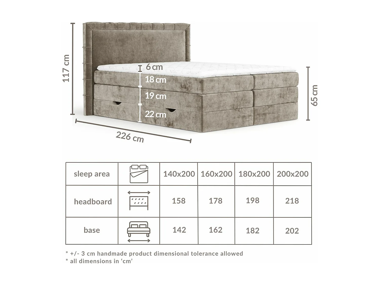 Boxspringbett aus Chenille-Stoff Rosabel - Matratze - Toppermatratze - 200x200 cm - hellgrau