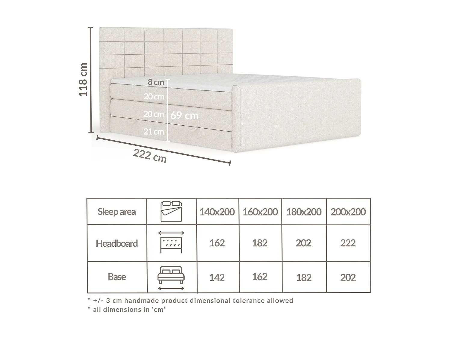 Lit boxspring en toile tissée Ava - matelas - surmatelas - 200x200 cm - vert