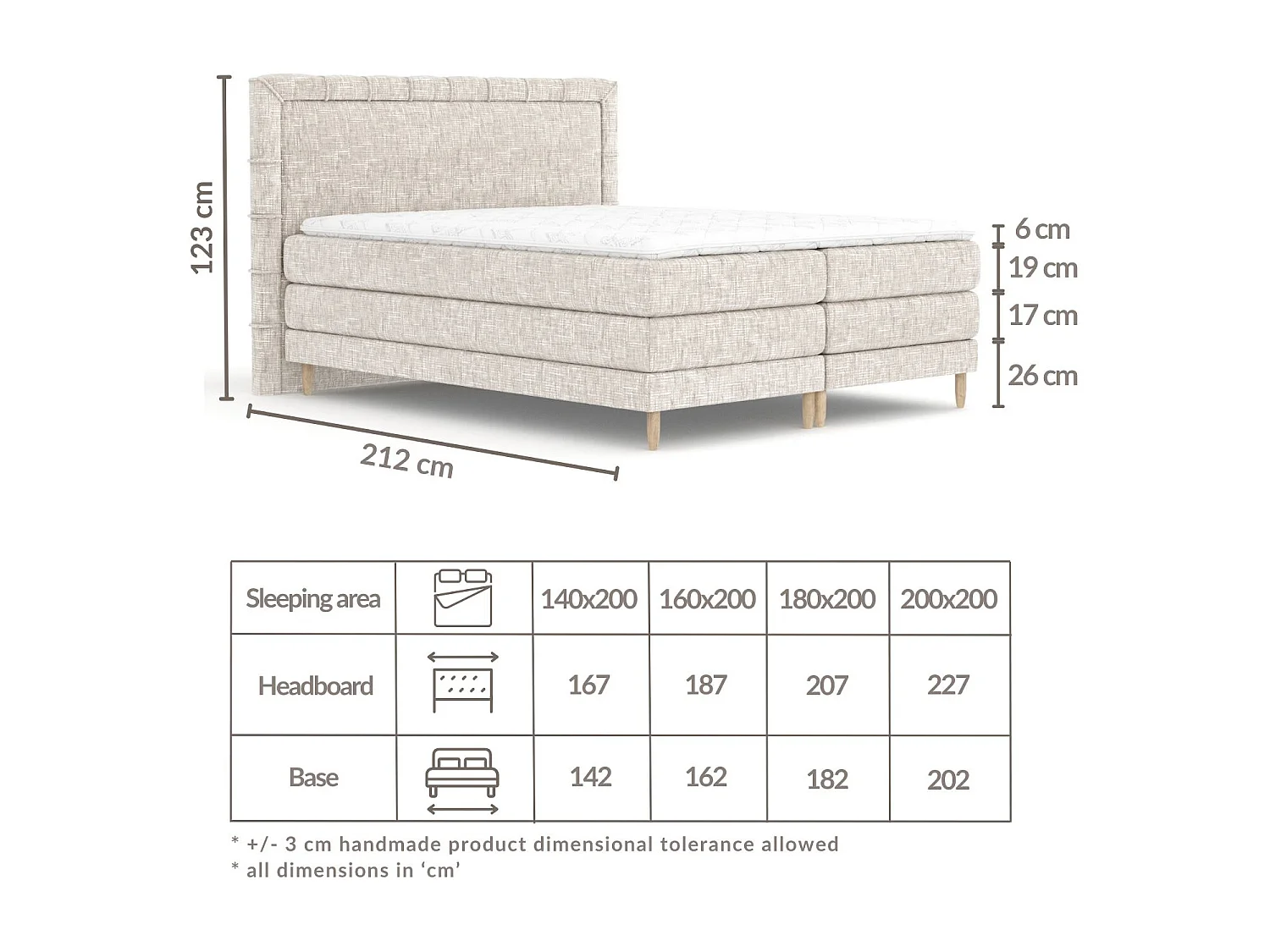 Łóżko boxspring w tkaninie plecionej Rimini - materac - topper - 200x200 cm - granatowy