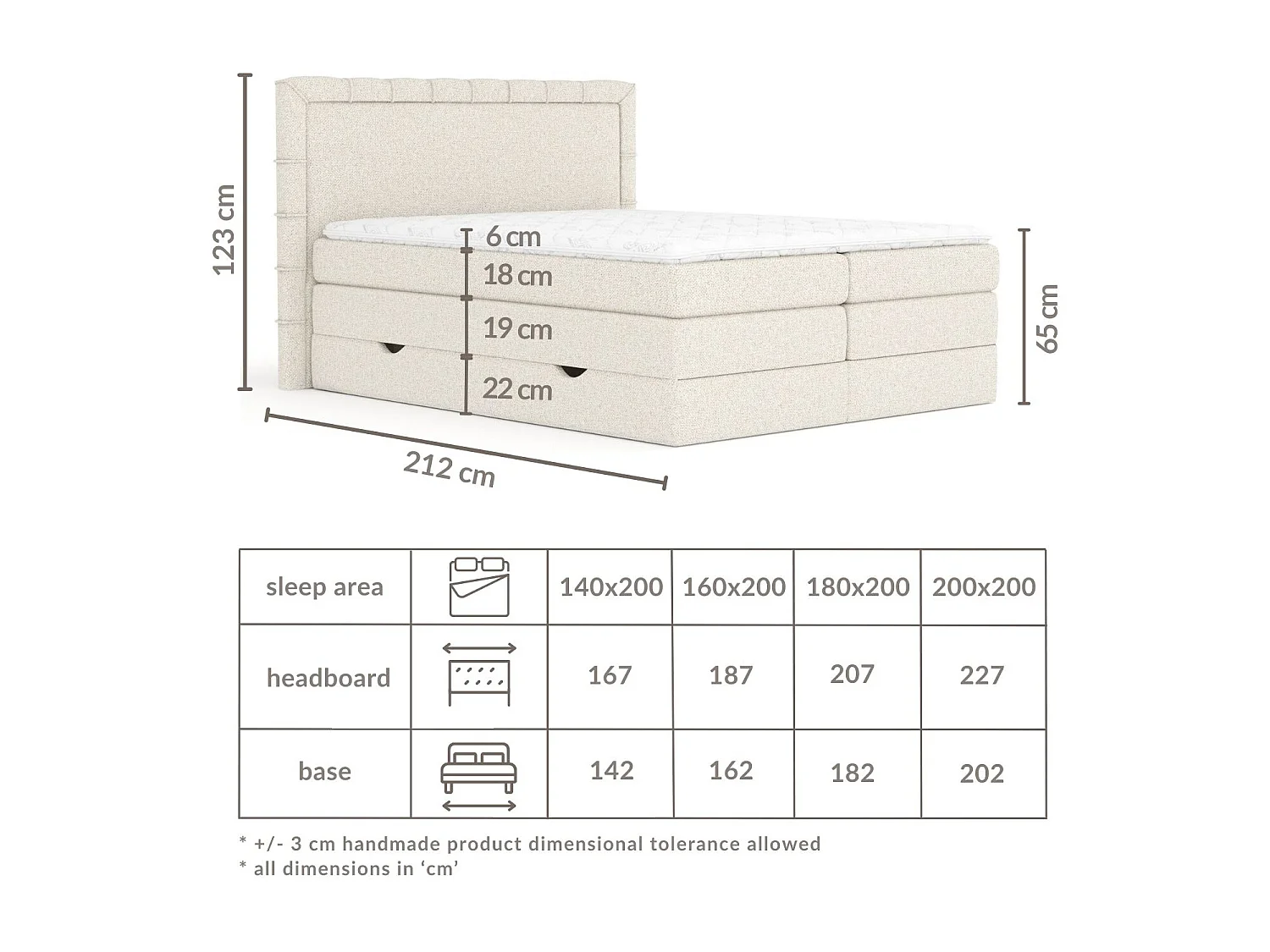 Boxspringbett aus Boucle-Stoff Rosabel - matelas - surmatelas - 160x200 cm - creme