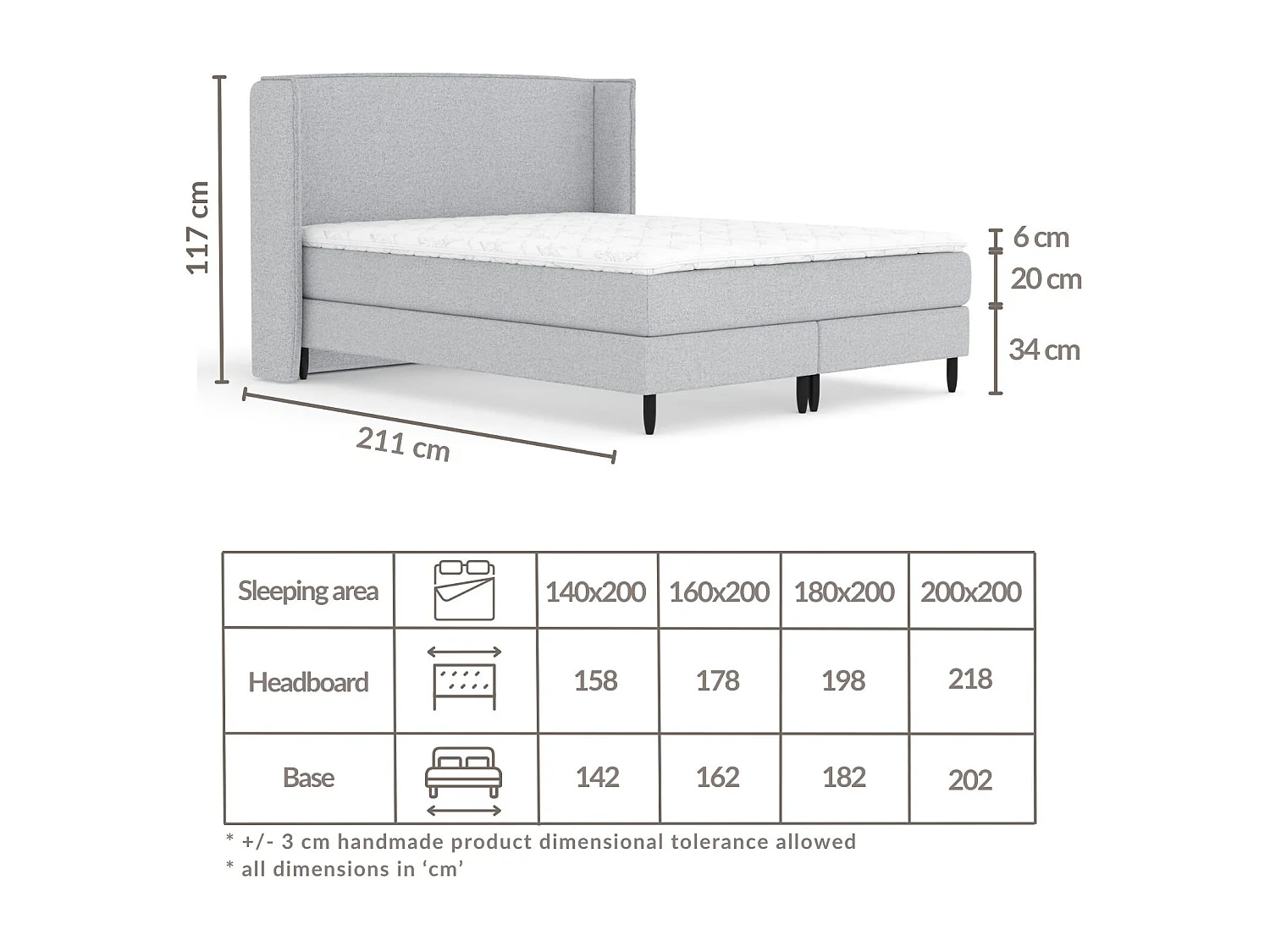 Boxspringbett aus Webstoff Ardis - Matratze - Toppermatratze - 200x200 cm - grün