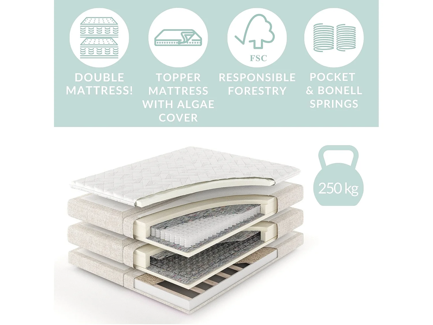 Lit boxspring en tissu chenille Carizzo - matelas - surmatelas - 180x200 cm - gris clair