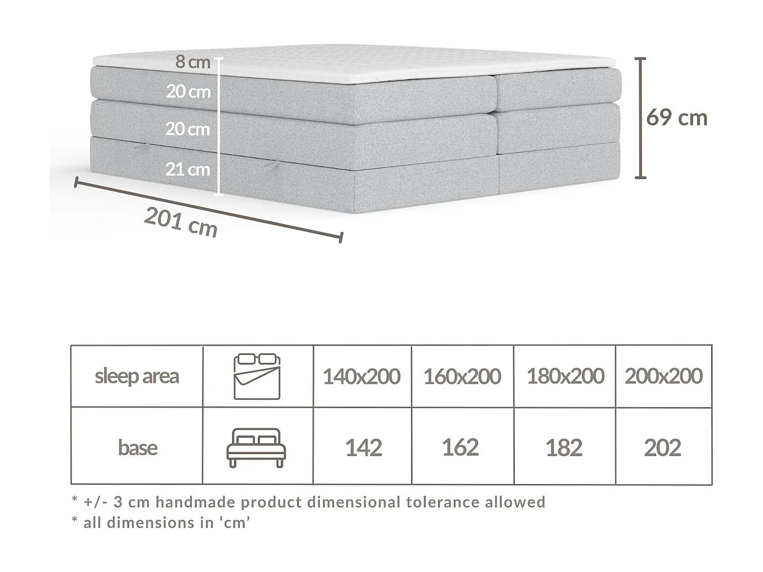 Boxspringbett aus Webstoff Juniper - Matratze - Toppermatratze - 140x200 cm - grün