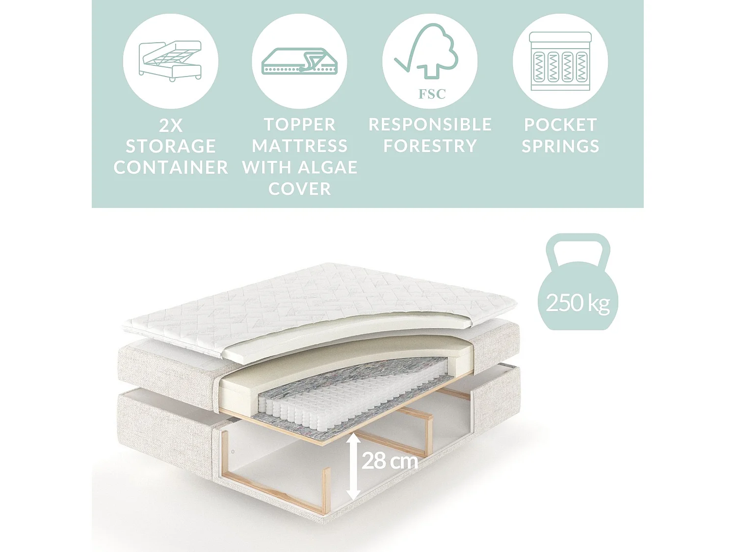 Lit boxspring en tissu chenille Segni - matelas - surmatelas - 180x200 cm - brun