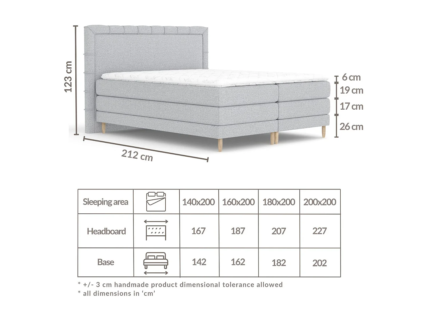 Lit boxspring en toile tissée Rimini - matelas - surmatelas - 200x200 cm - gris clair