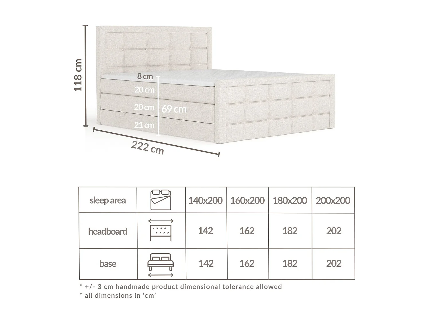 Lit boxspring en toile tissée Ambrosia - matelas - surmatelas - 160x200 cm - vert