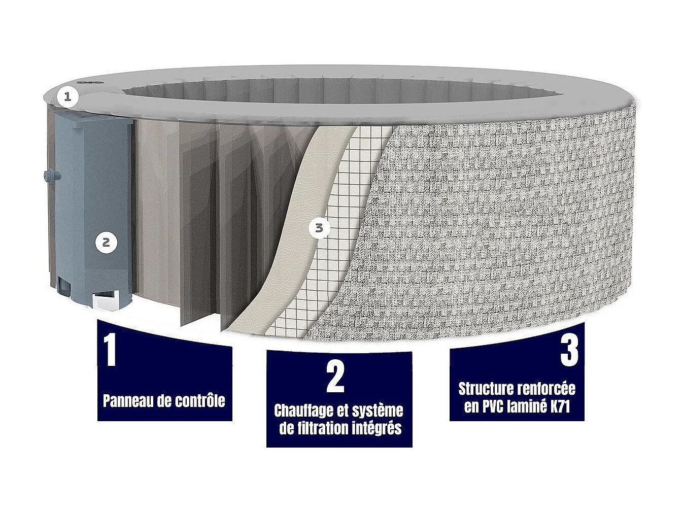 Vierkante 4-persoons opblaasbare spa - Sunspa - Inclusief LED hoofdband - Afmetingen : 155 x 155 cm