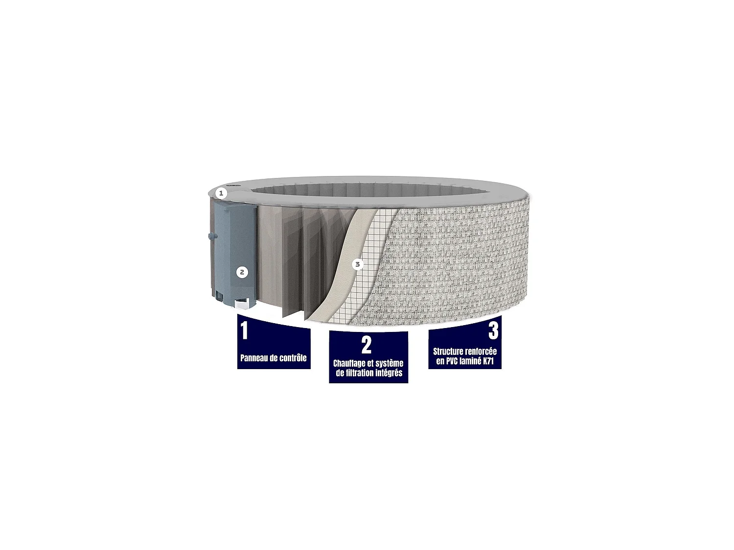 Vierkante 4-persoons opblaasbare spa - Sunspa - Inclusief LED hoofdband - Afmetingen : 155 x 155 cm