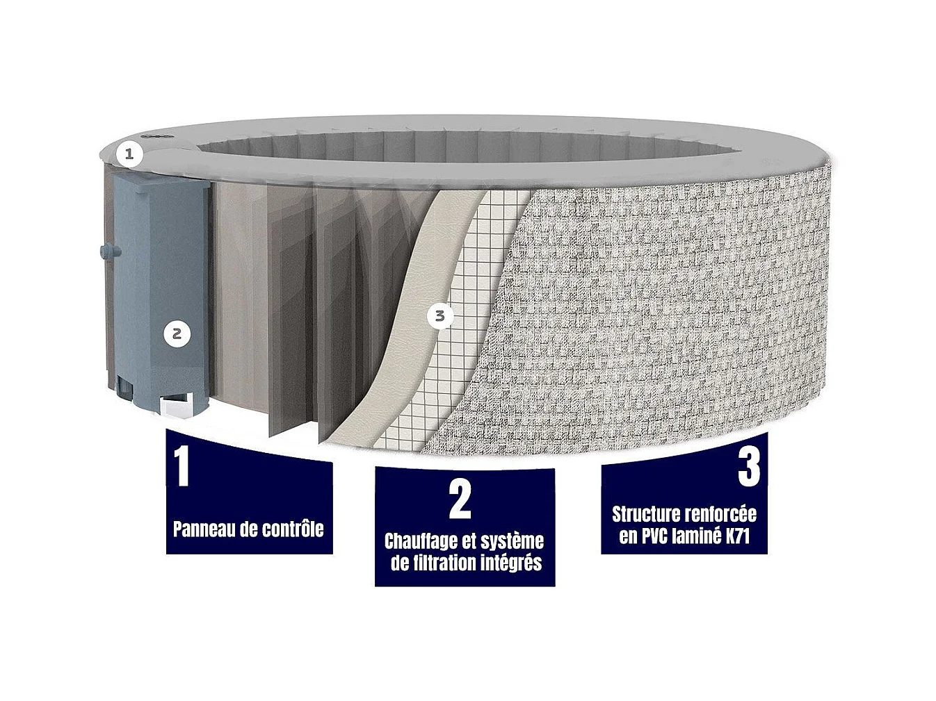 Zes ronde stoelen- Ospazia - Diameter: 208 cm