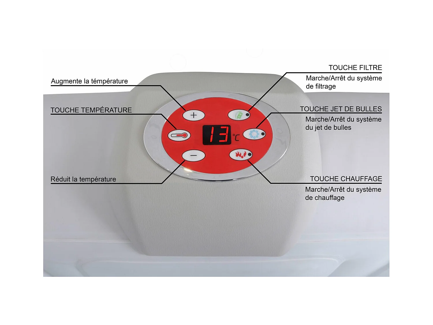 Zes ronde stoelen- Ospazia - Diameter: 208 cm
