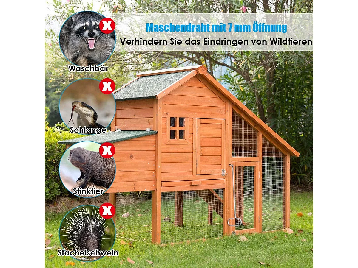 7x7 mm volièregaas 23 gauge metaalgaas draadgaas hazendraad lasgaas draad hek tuinhek