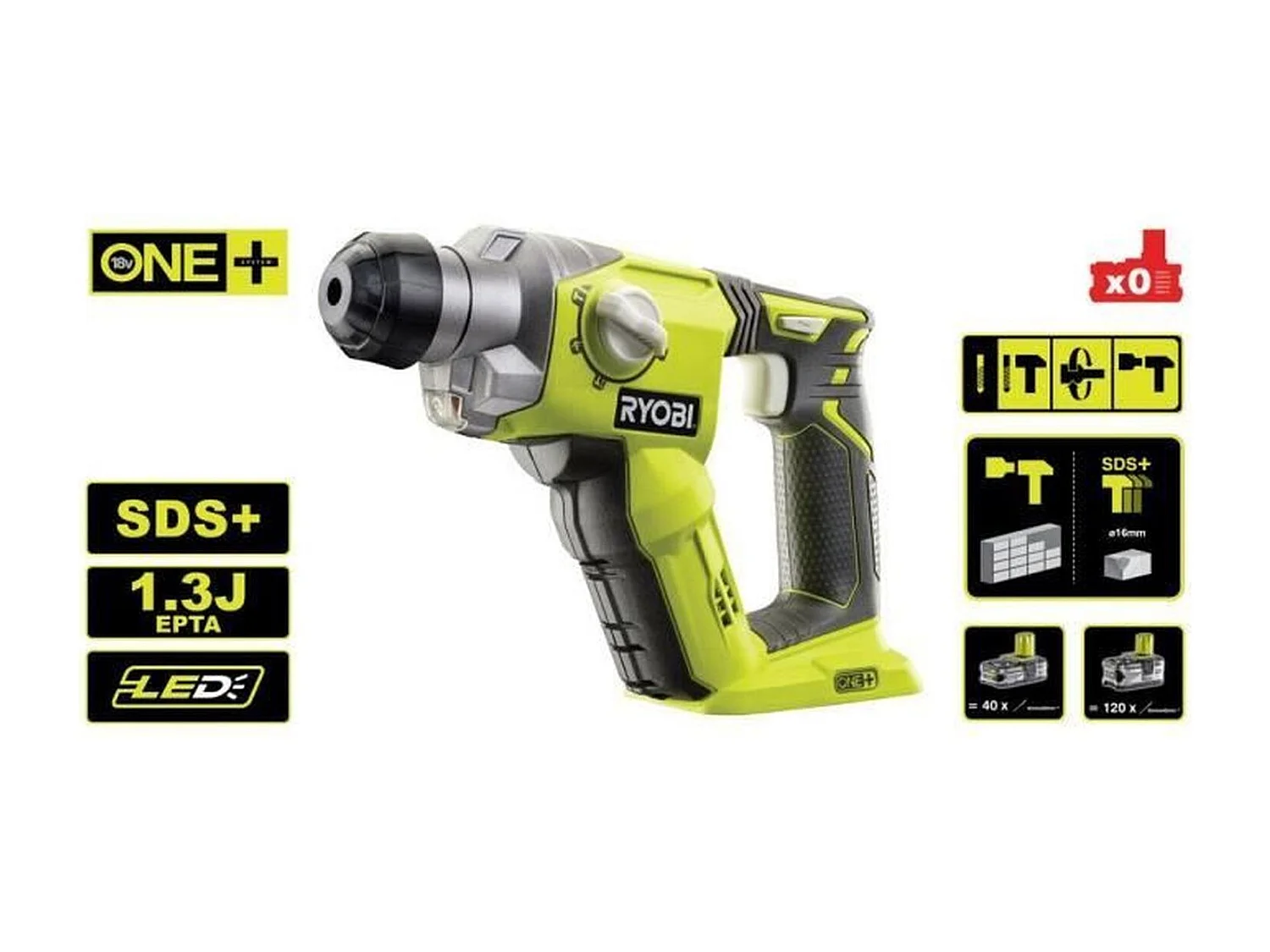 Marteau Perforateur avec 1,3J de puissance d'impact