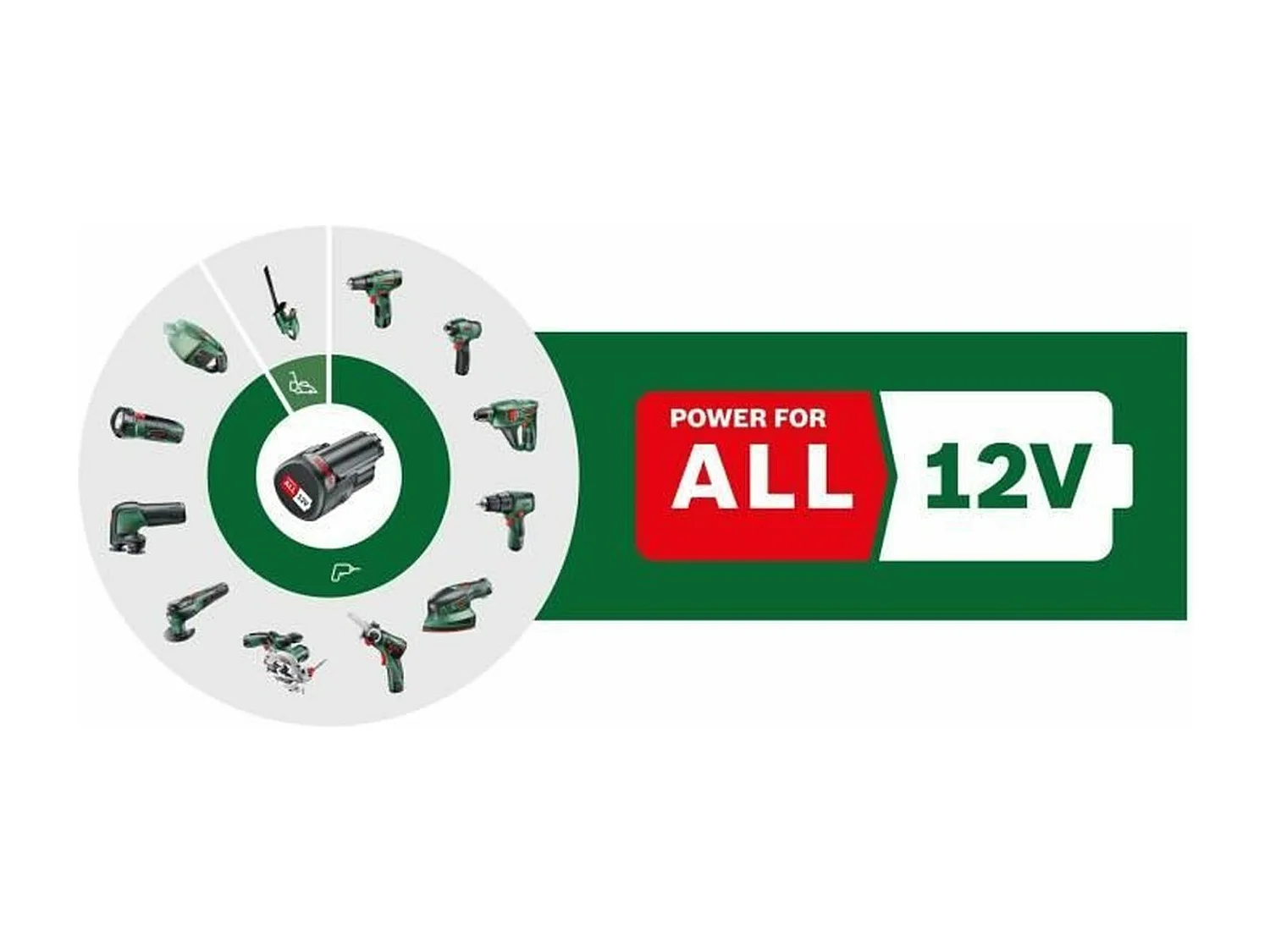 Perceuse-visseuse sans-fil Bosch - 20 positions de présélection de couple