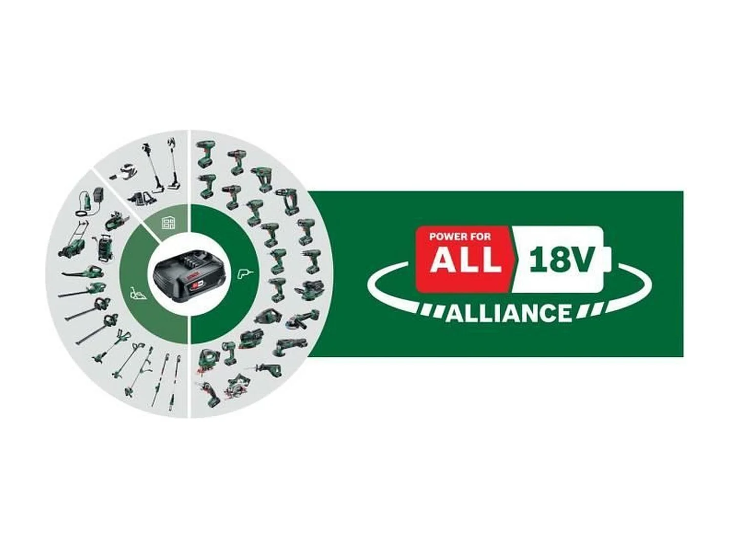 Taladro/atornillador inalámbrico bosch