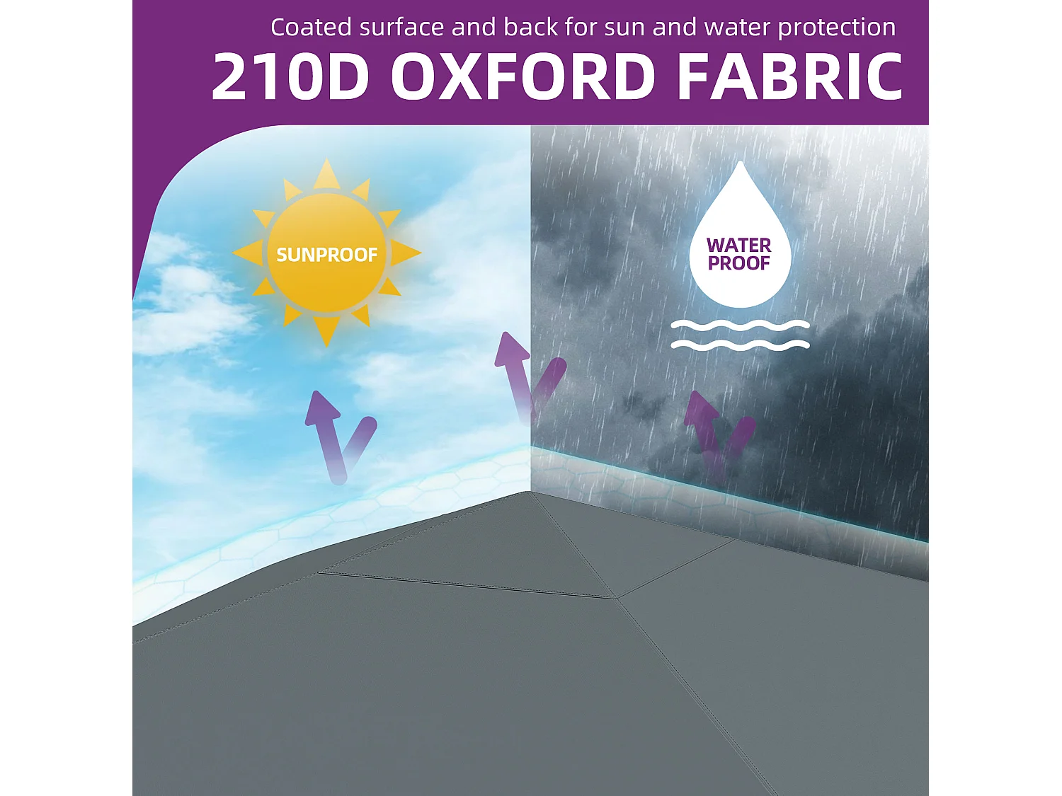 YITAHOME Tonnelle de Jardin - 3x3m - Pliable - Imperméable - Extérieur - Anti-UV - Gris Foncé - pour Camping/Fête/Plage/Terrasse/Marchés