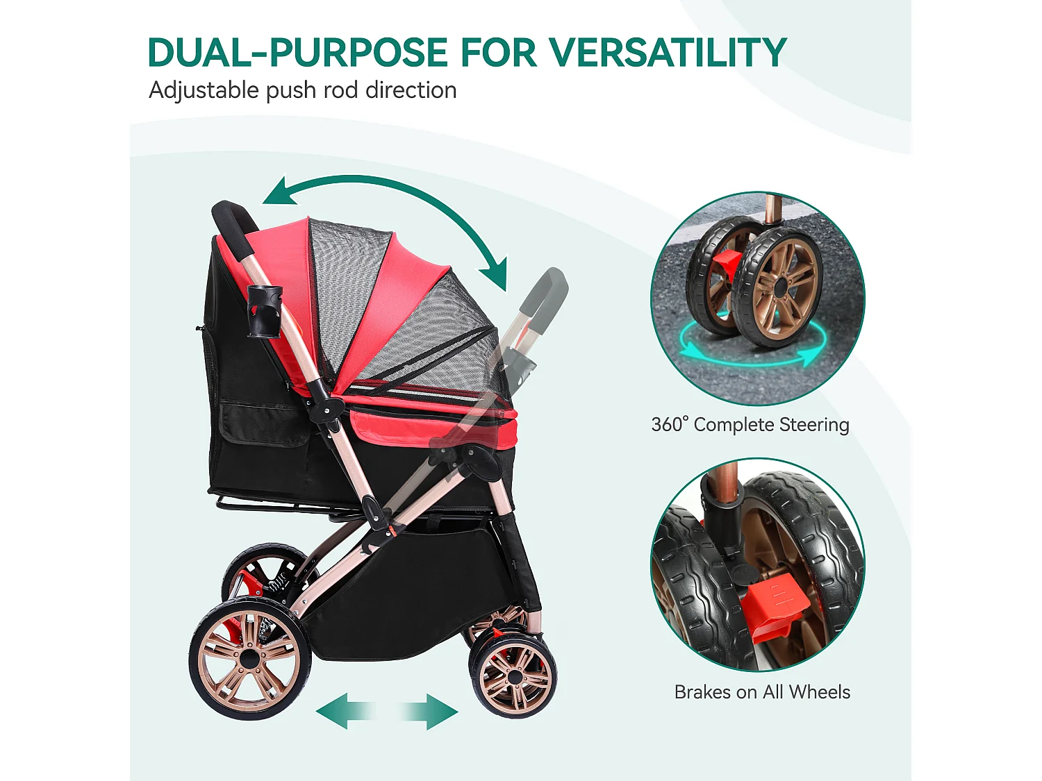 YITAHOME Poussette pour Chien Chat - avec Panier de Rangement - 4 Roulettes - Pliable - Rouge