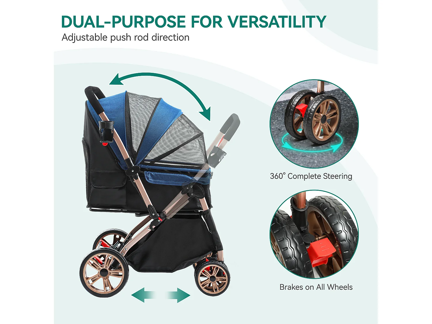 YITAHOME Poussette pour Chien Chat - avec Panier de Rangement - 4 Roulettes - Pliable - Bleu