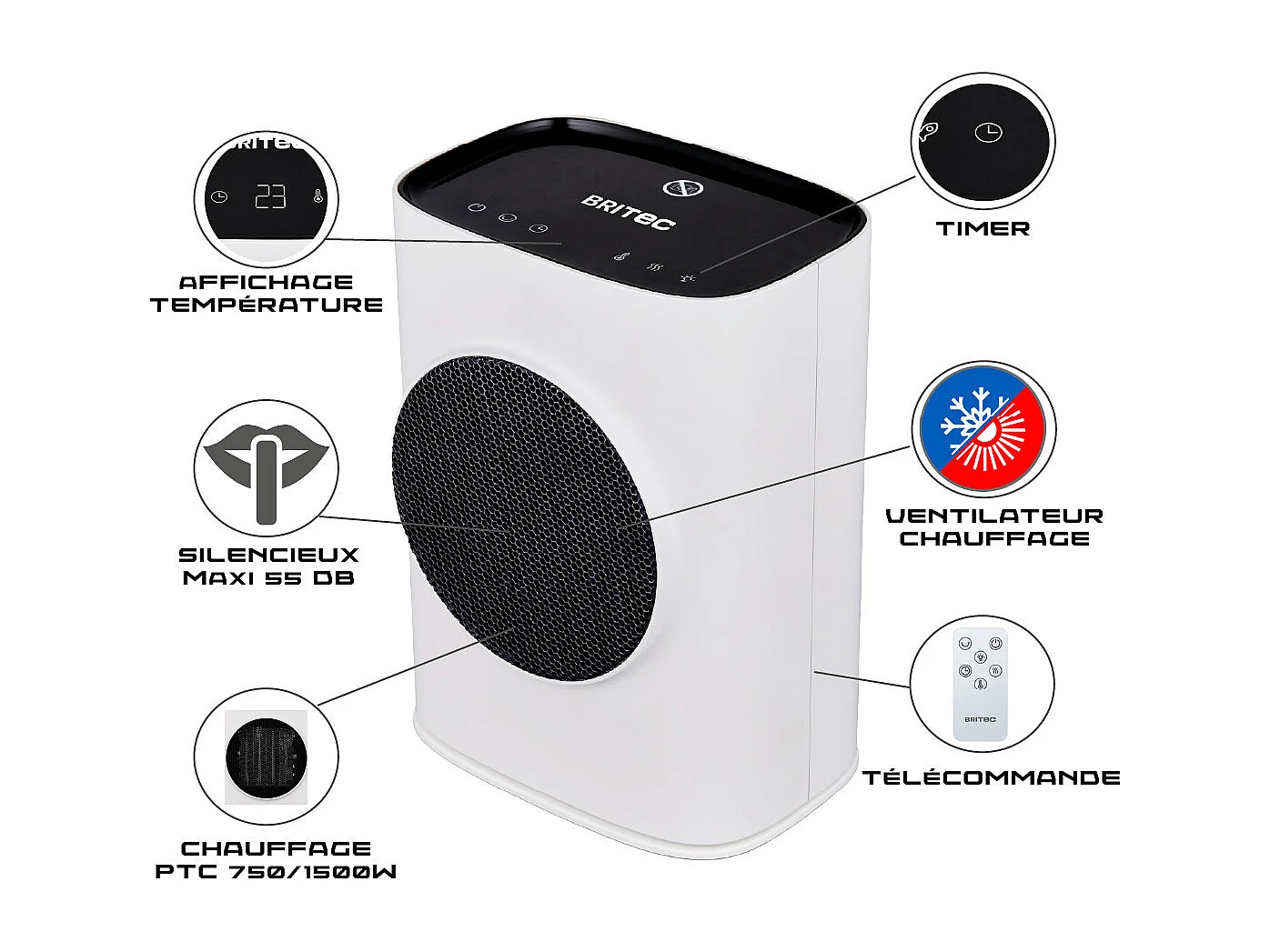 Chauffage électrique + ventilation - 750/1500W - Britec