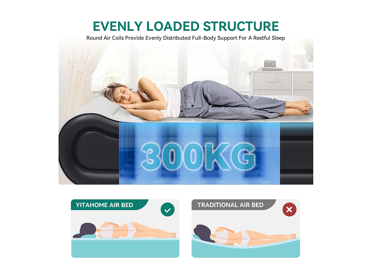 YITAHOME Metalas Gonflable - 2 Place avec Oreiller Intégré et Pompe Électrique Intégrée - 203 x 99 x 43 cm - Gris & Noir