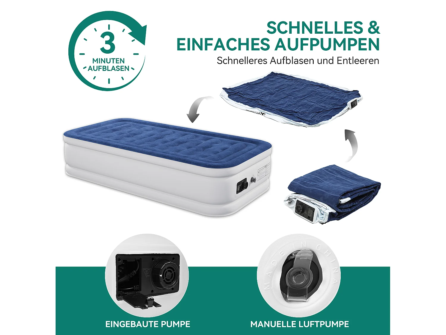 YITAHOME Matelas Gonflable - 1 Personne - Pompe Électrique Intégrée - Lit Gonflable - pour Invités - Camping - 191 x 99 x 46 cm - Bleu & Blanc