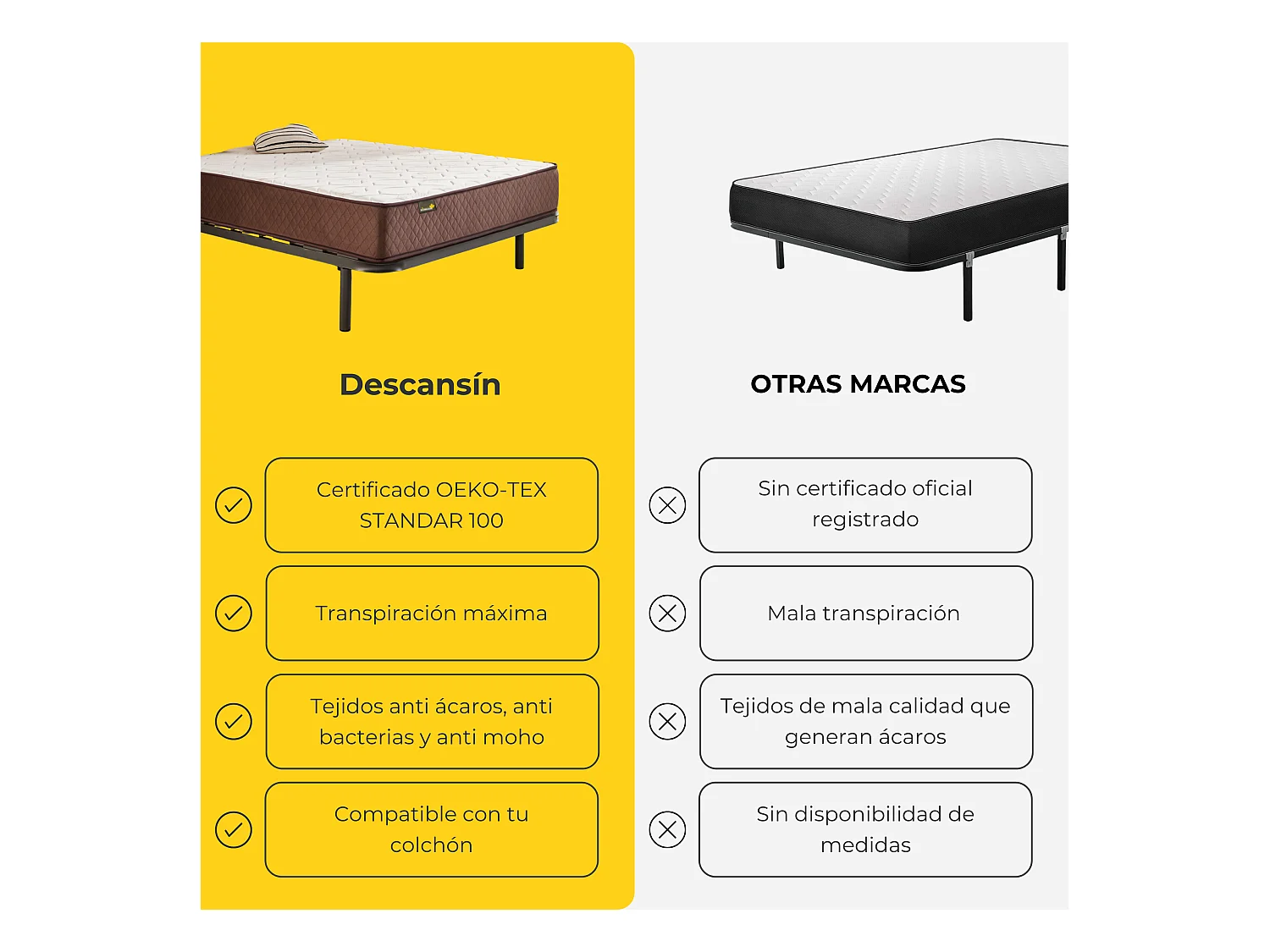 Pack Colchão e Sommier com estrado de ripas e pés 160x190