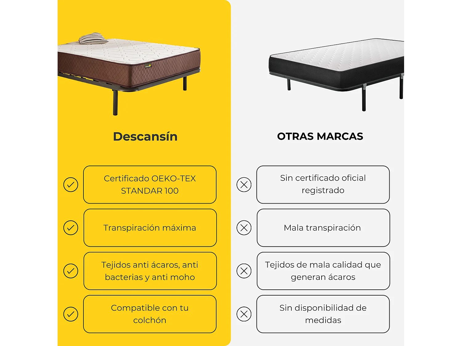 Pack Colchão e Sommier com estrado de ripas e pés 140x190