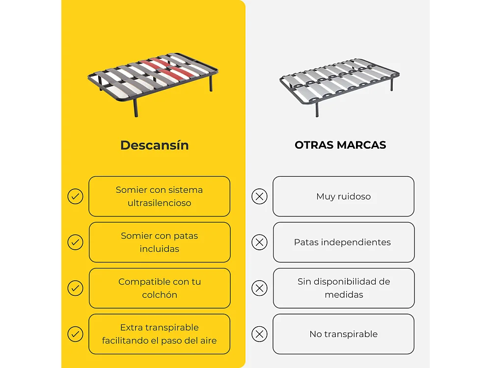 Sommier com estrado de ripas e pés 100x190  cm | Silencioso