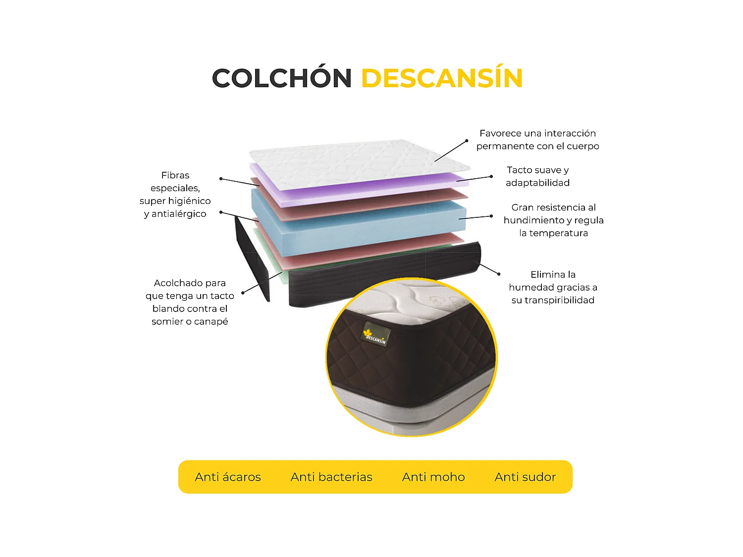 Colchon 100 x 190, Viscoelástico Alta Firmerza Descansin, Ideal para Personas con Dolores de Espalda, Premium, Tejido Transpirable y Antiacaros