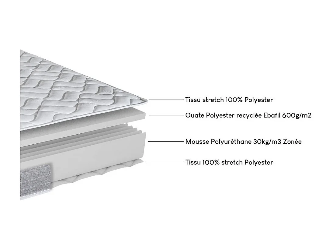 Matelas + sommier 140x190 Mousse - Maryland - Soutien ferme - Sommier démonté - Béton