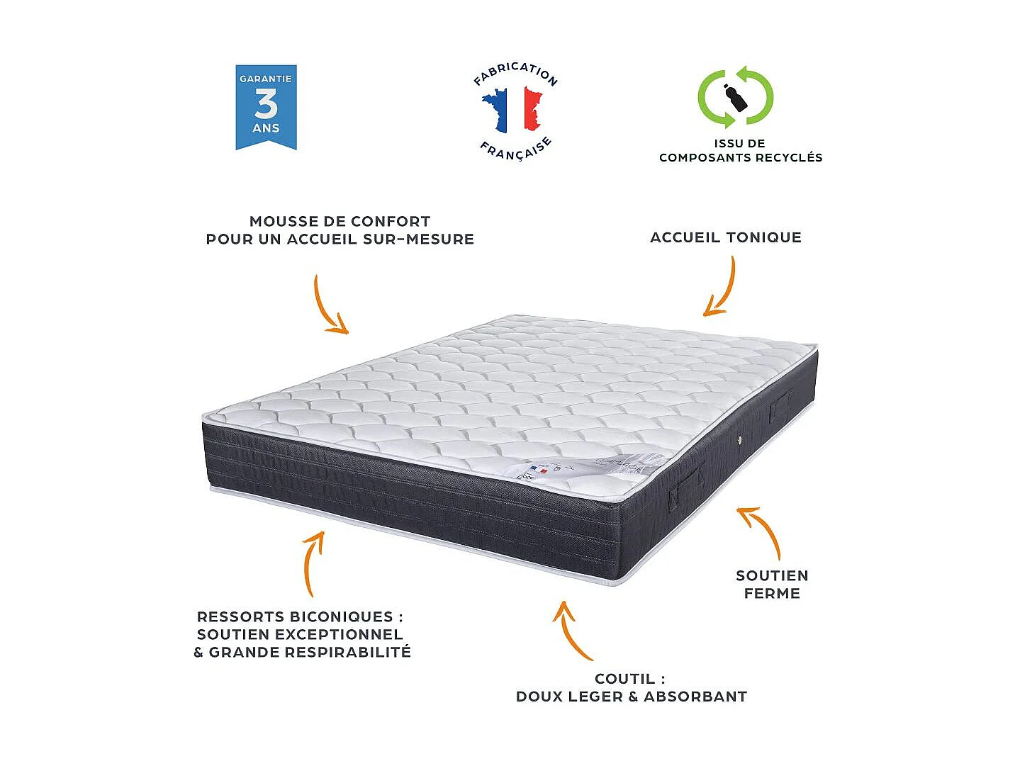 Matelas + sommier tapissier 140x190 Ressorts - Ramage - Soutien ferme