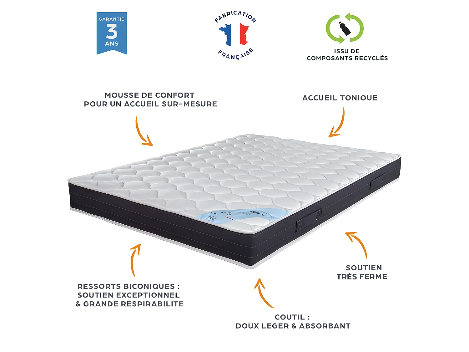 Matelas + sommier tapissier 140x190 Ressorts - Rubis - Soutien très ferme - Blanc