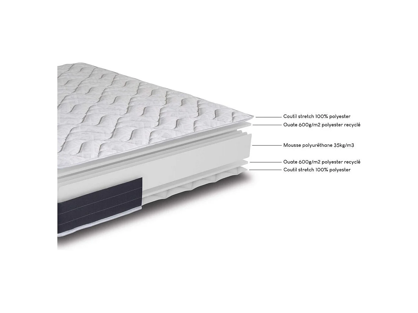 Matelas + sommier tapissier 80x200 Mousse - Melior - Soutien ferme - Gris