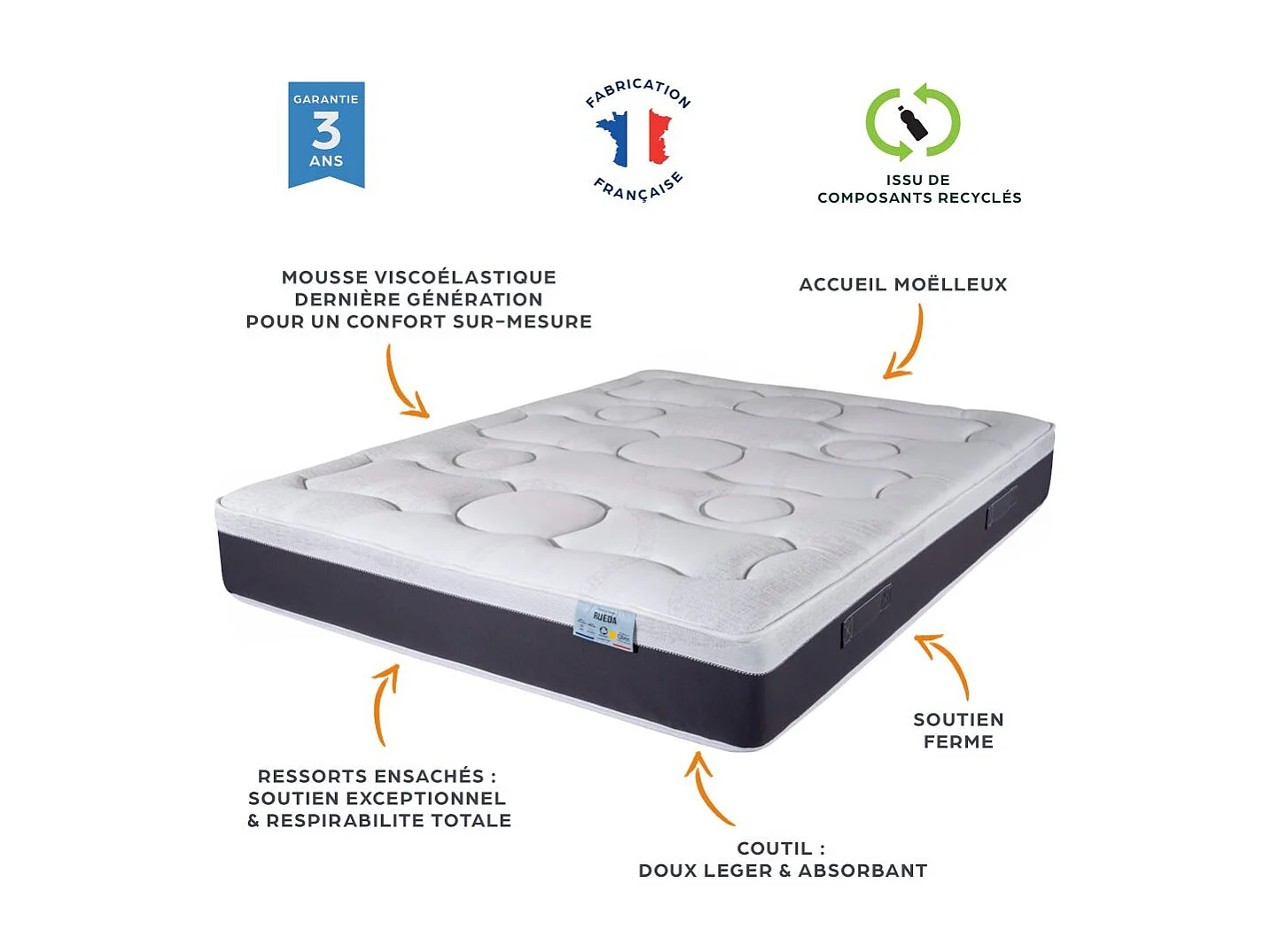 Matelas + sommier tapissier 140x190 Ressorts - Rueda - Soutien ferme - Made in France