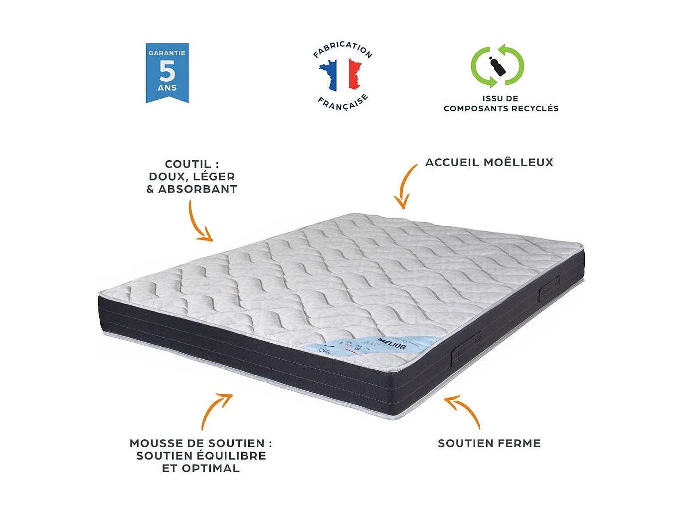 Matelas + sommier tapissier 80x190 Mousse - Melior - Soutien ferme - Blanc