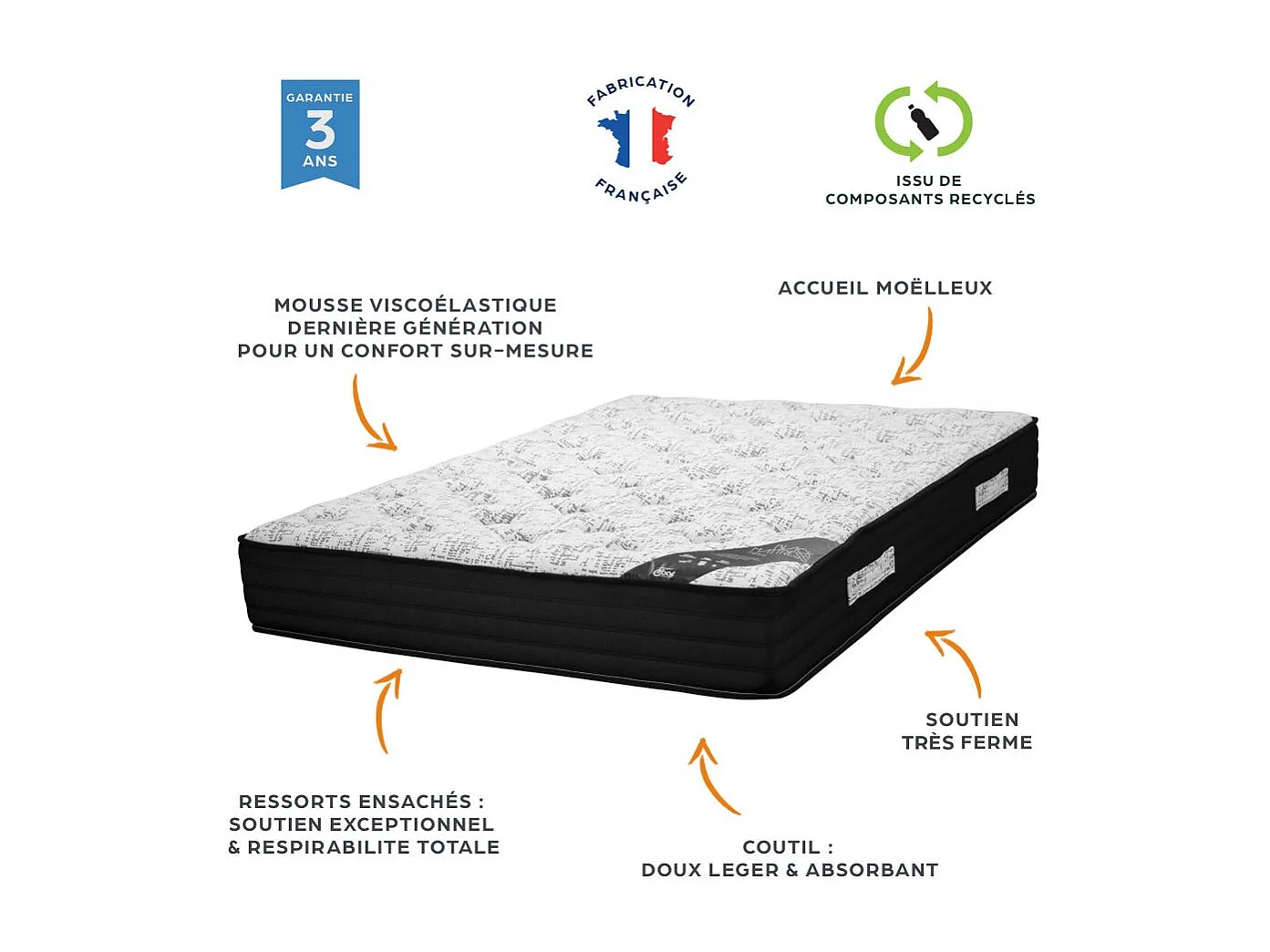 Matelas + sommier tapissier 140x190 Ressorts - Black mattress - Soutien très ferme