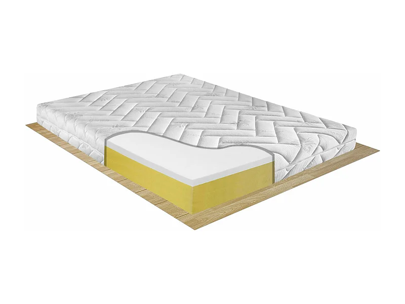 Materasso memory Copenaghen matrimoniale 160x190 cm, altezza 22 cm, fodera aloe vera, sfoderabile e traspirante – Comprarredo