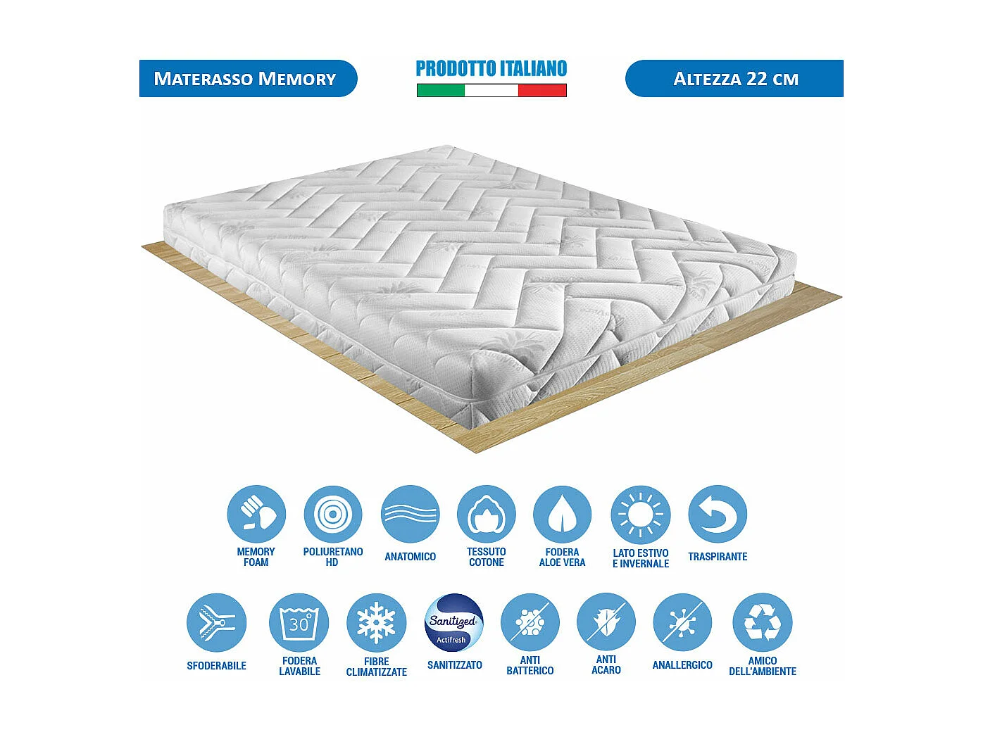 Materasso memory Copenaghen matrimoniale 160x190 cm, altezza 22 cm, fodera aloe vera, sfoderabile e traspirante – Comprarredo