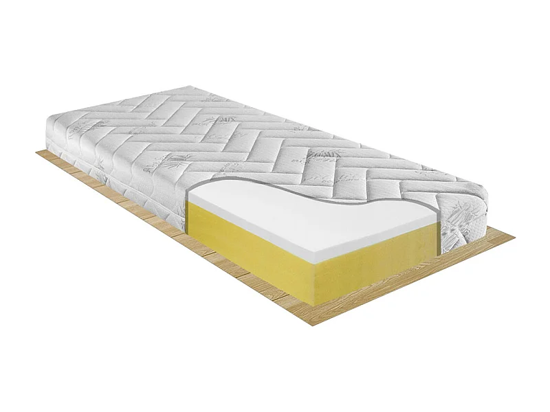 Materasso memory Copenaghen singolo 80x190 cm, altezza 22 cm, fodera aloe vera, sfoderabile e traspirante – Comprarredo