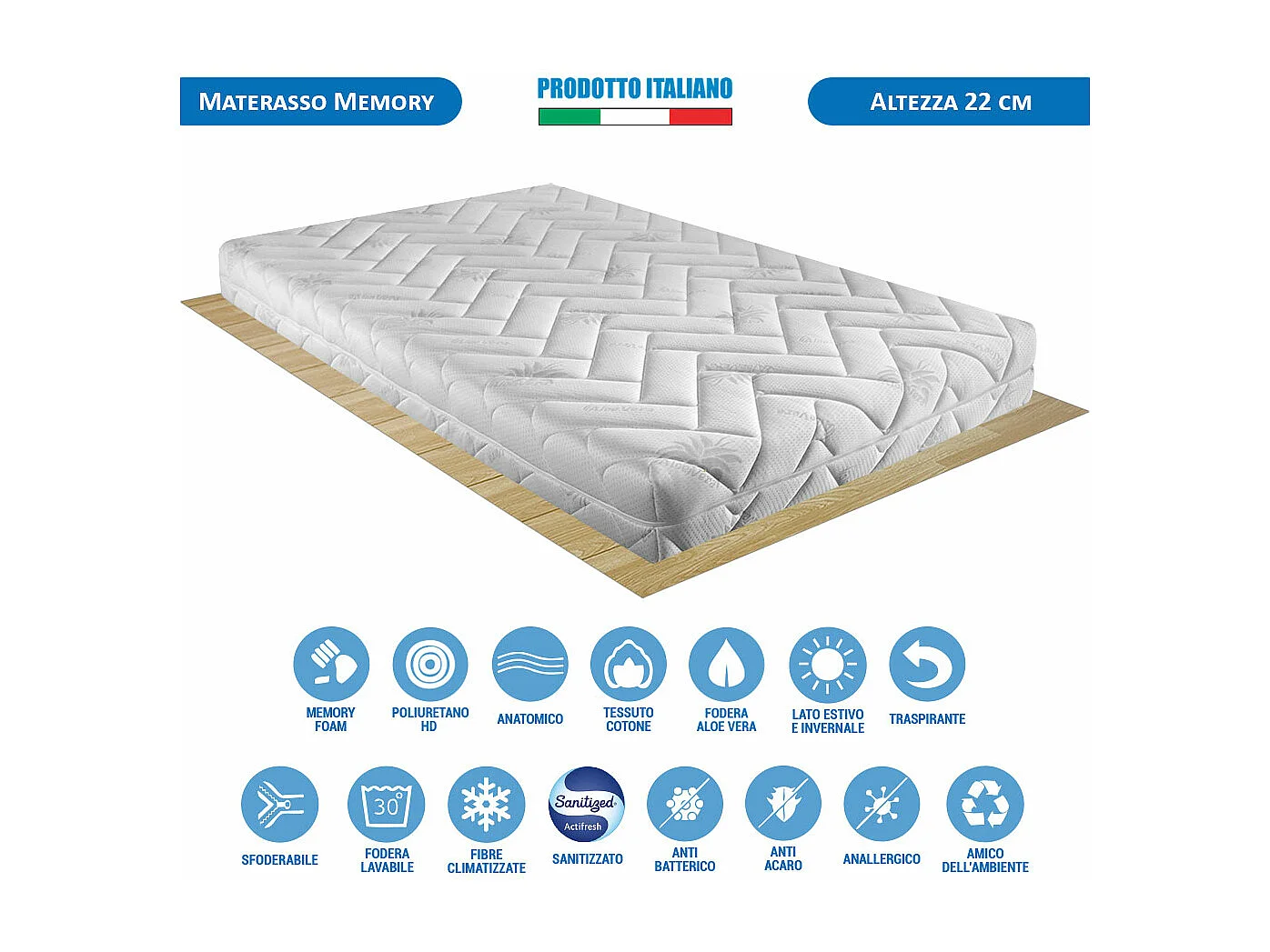 Materasso memory Copenaghen piazza e mezza 120x190 cm, altezza 22 cm, fodera aloe vera, sfoderabile e traspirante – Comprarredo