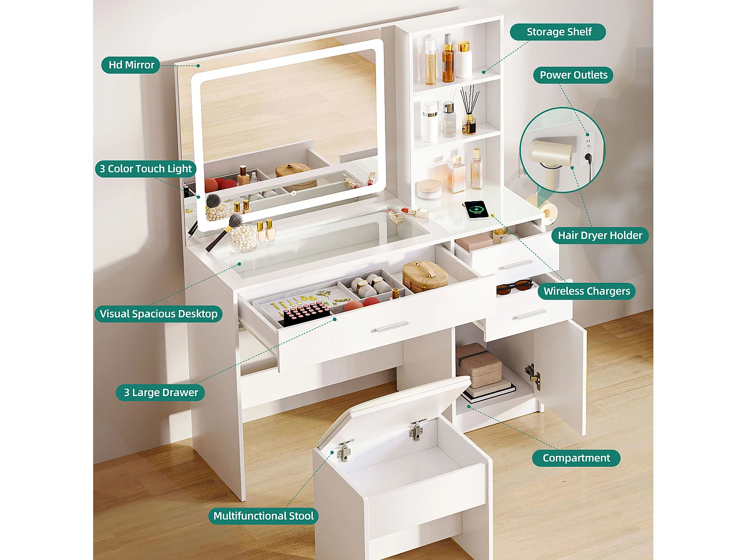 YITAHOME Coiffeuse avec Miroir LED à Luminosité Réglable - Table de Maquillage avec 3 Tiroirs et 2 Étagères de Rangement - Blanche