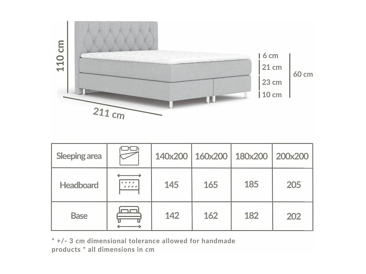 Lit boxspring en toile tissée Excelsior - matelas - surmatelas - 160x200 cm - gris clair