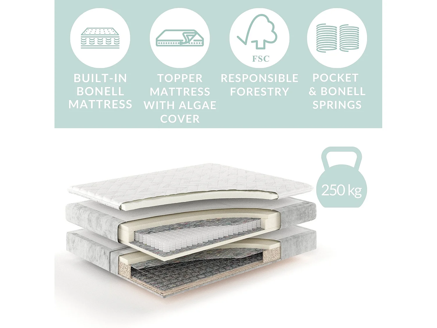 Boxspringbett aus Samtstoff Chermin - Matratze - Toppermatratze - 160x200 cm - grau